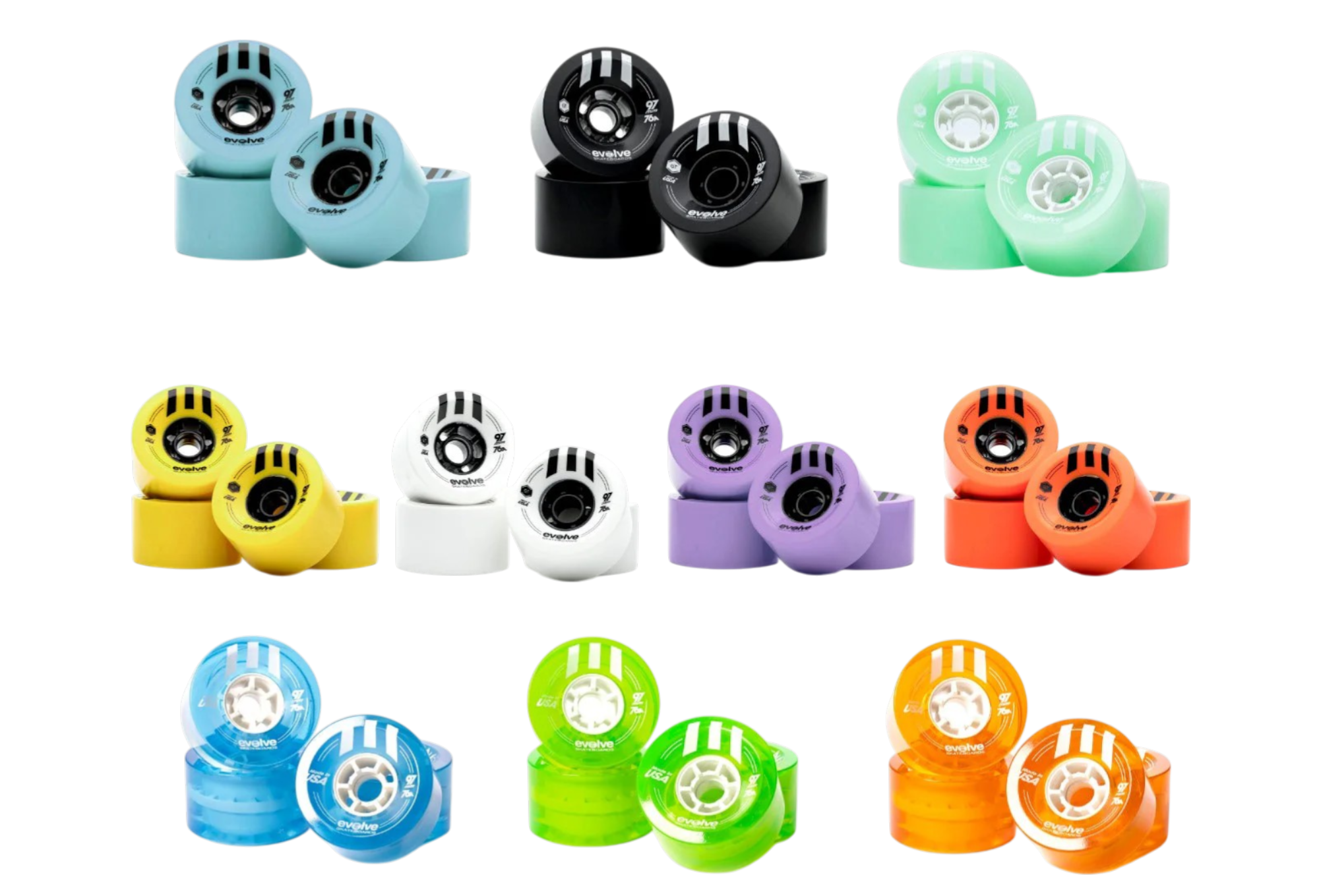 Personnalisation roues skateboard électrique evolve stoke X